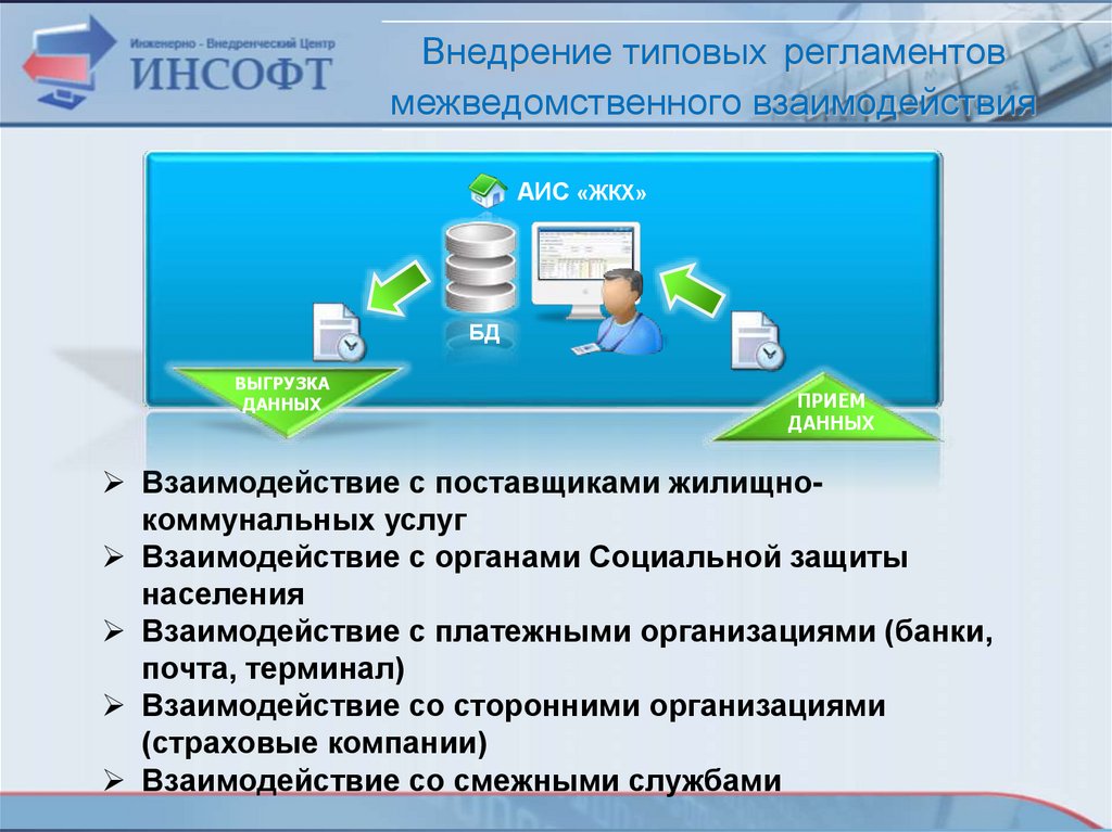 Внедрение типовых регламентов межведомственного взаимодействия