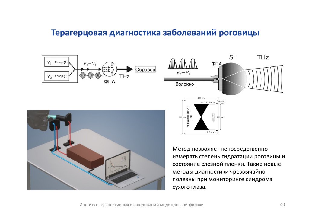 Терагерцовая диагностика заболеваний роговицы