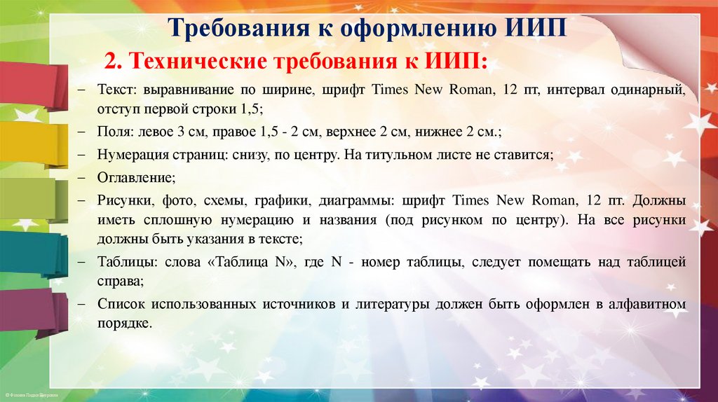 Требования к оформлению ИИП