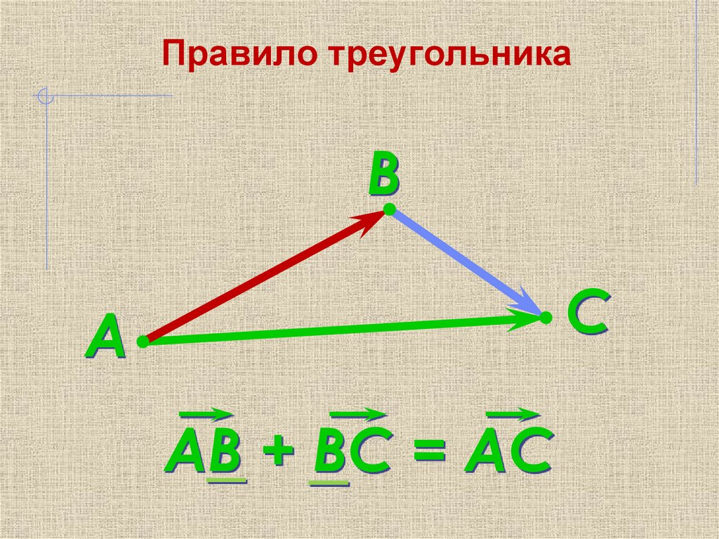 Правило треугольника