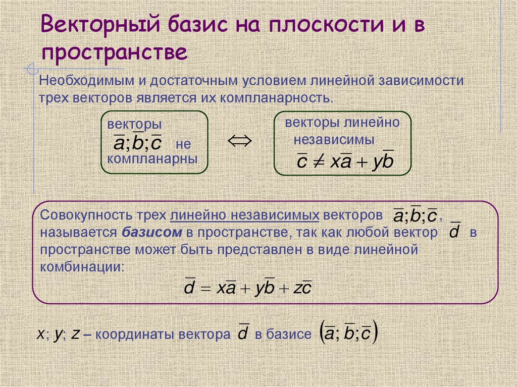 Векторный базис на плоскости и в пространстве