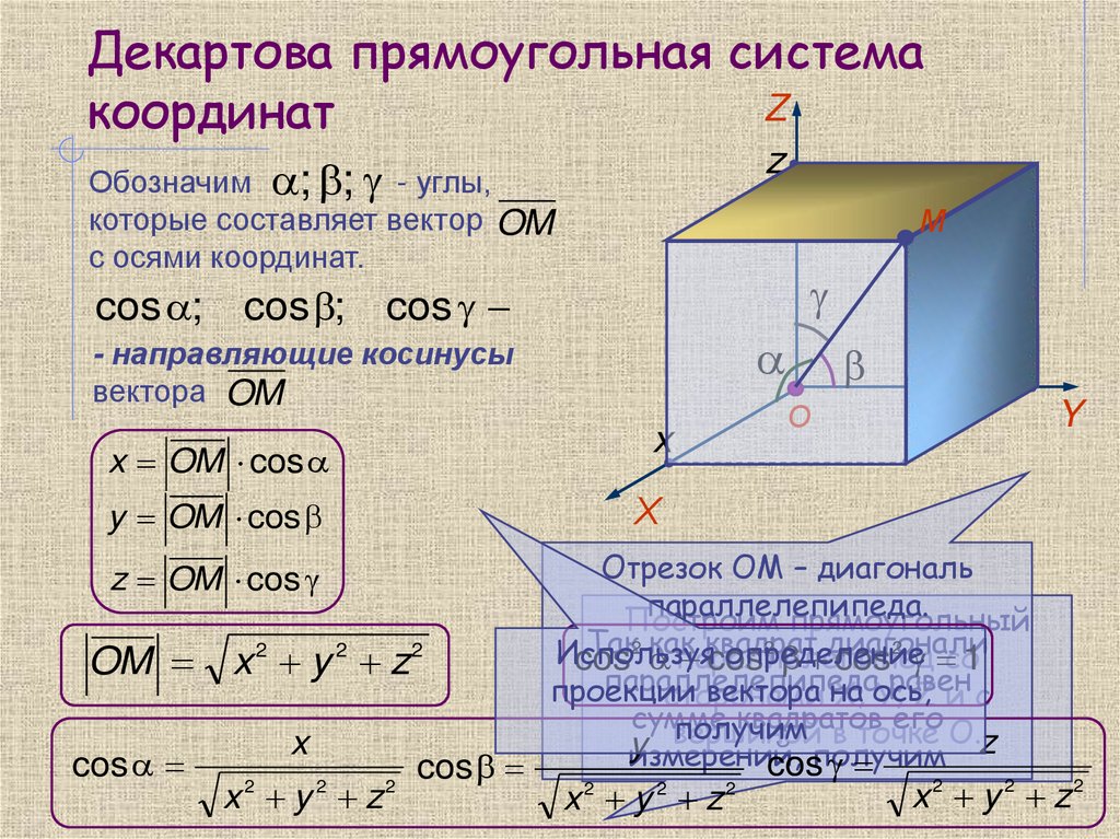 Декартова прямоугольная система координат