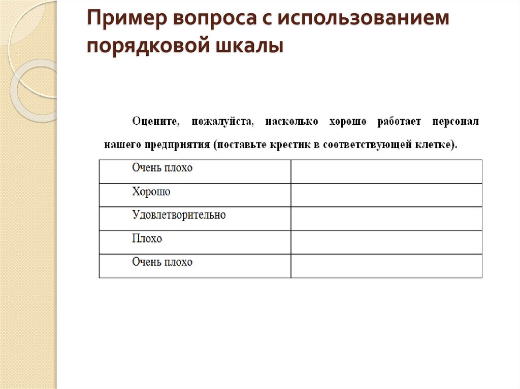 Пример вопроса с использованием порядковой шкалы