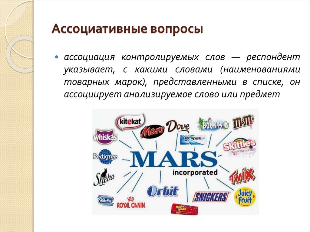 Ассоциативные вопросы