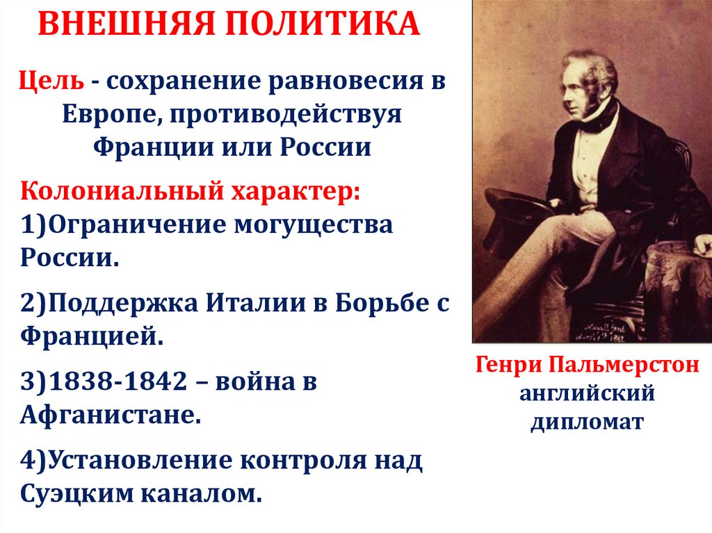 Внешняя политика