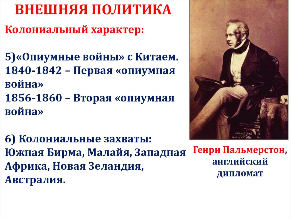 Внешняя политика