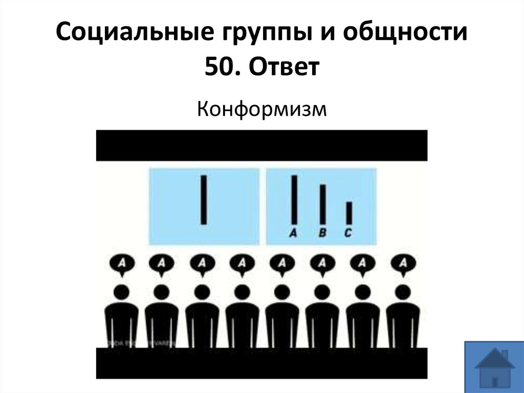 Социальные группы и общности 50. Ответ