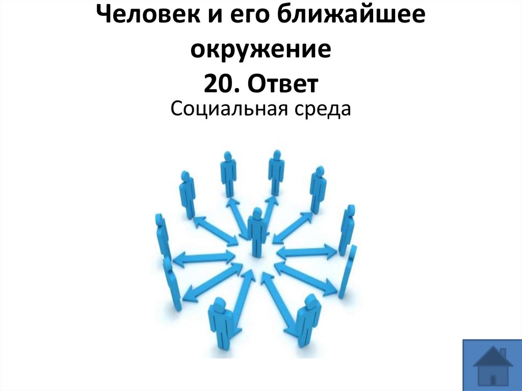Человек и его ближайшее окружение 20. Ответ