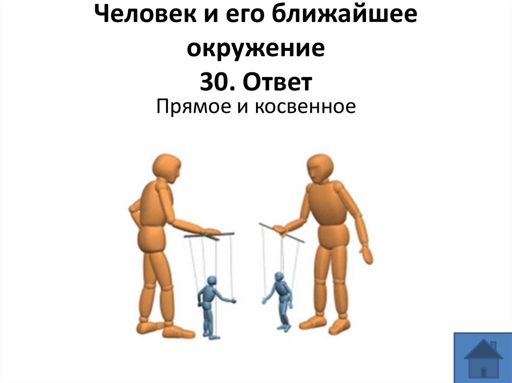 Человек и его ближайшее окружение 30. Ответ