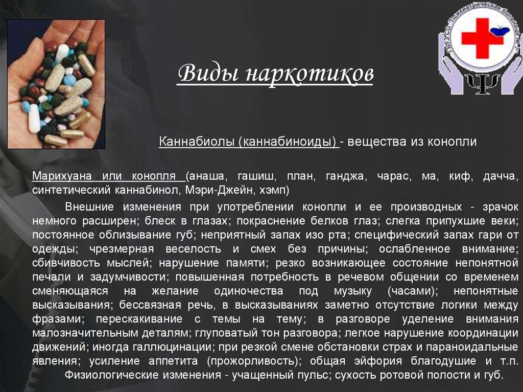 Виды наркотиков