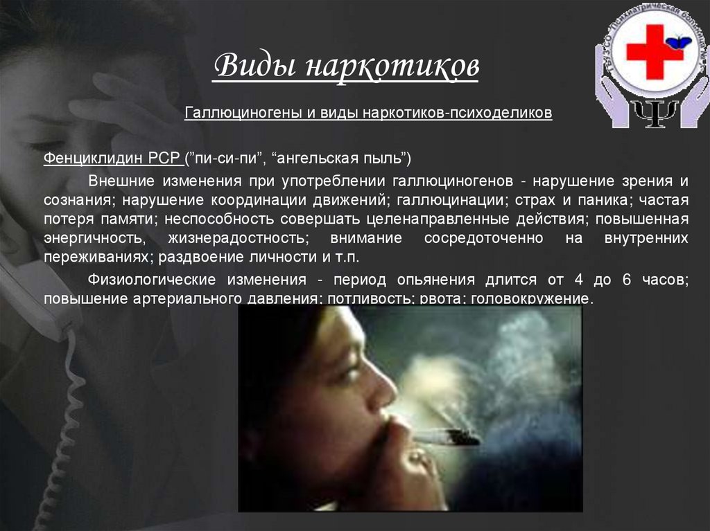 Виды наркотиков