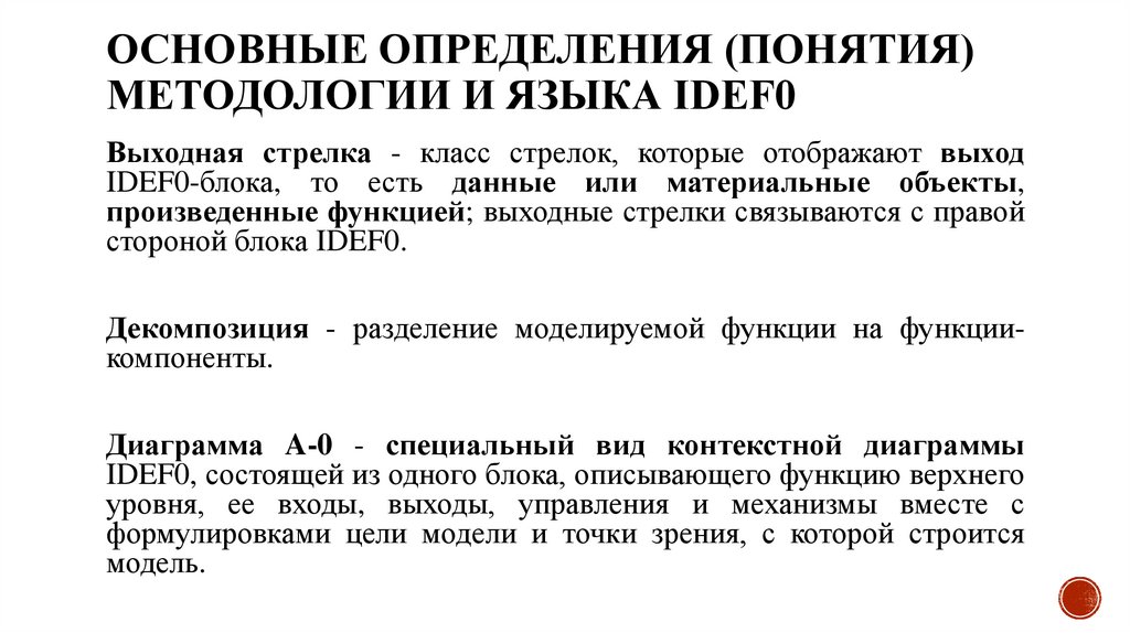 Основные определения (понятия) методологии и языка IDEF0
