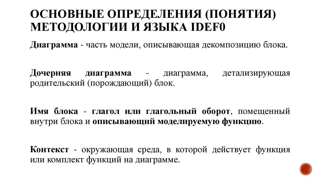 Основные определения (понятия) методологии и языка IDEF0