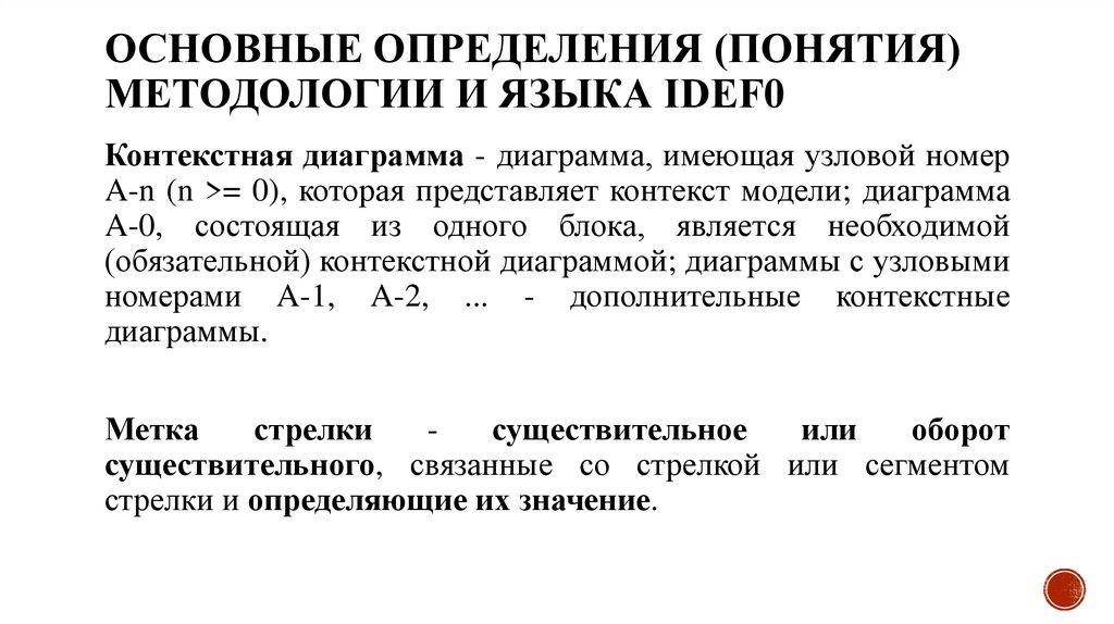 Основные определения (понятия) методологии и языка IDEF0