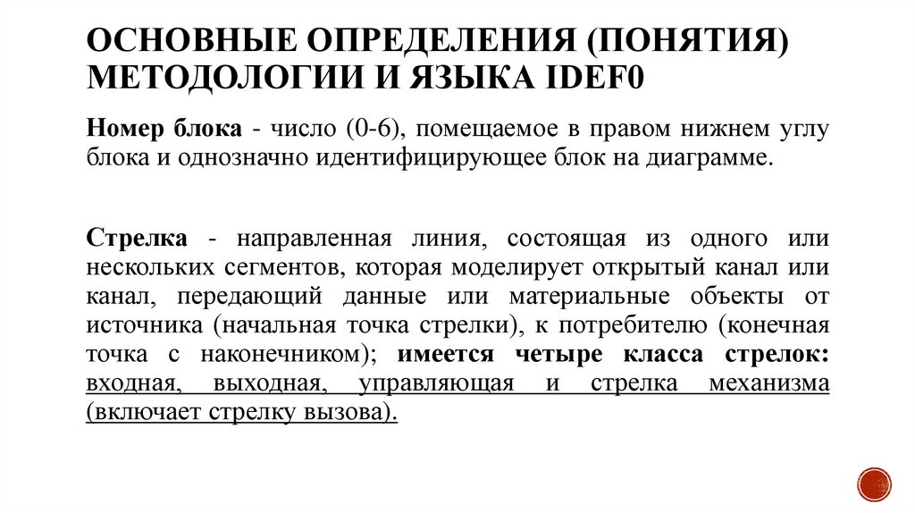 Основные определения (понятия) методологии и языка IDEF0