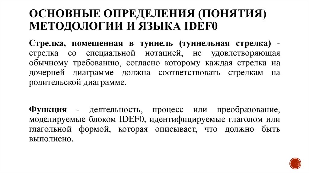 Основные определения (понятия) методологии и языка IDEF0