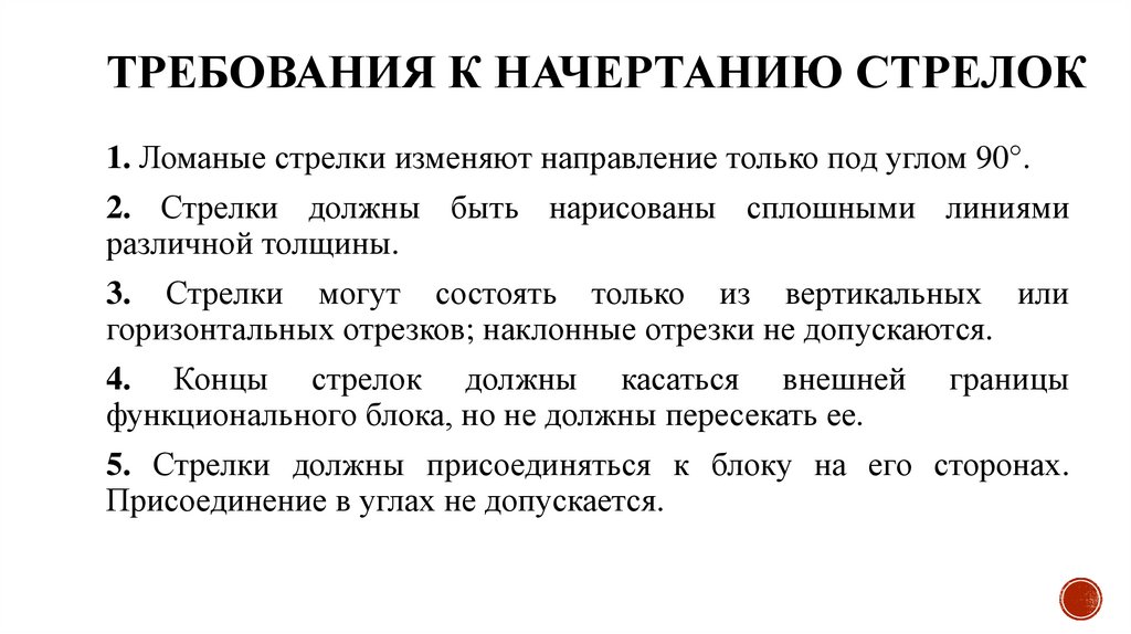 Требования к начертанию стрелок