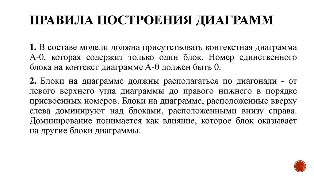 Правила построения диаграмм