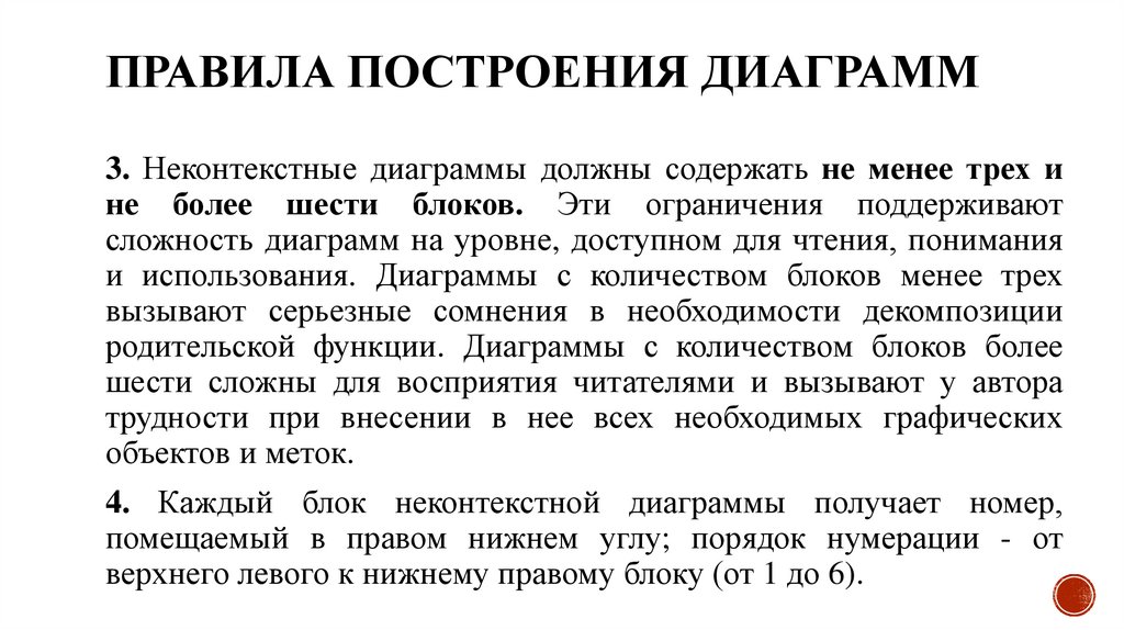 Правила построения диаграмм