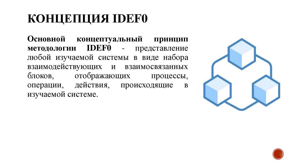 Концепция IDEF0