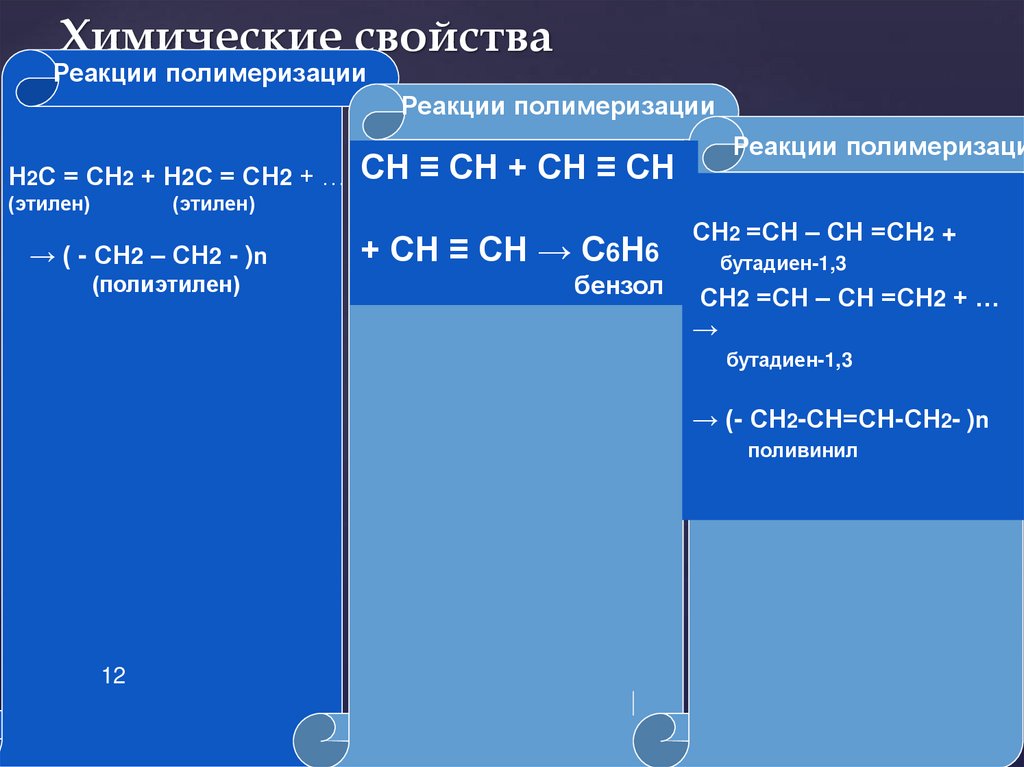 Химические свойства
