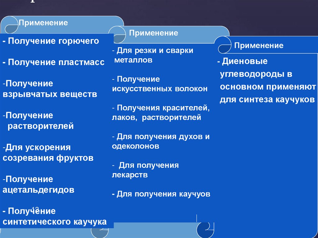 Применение