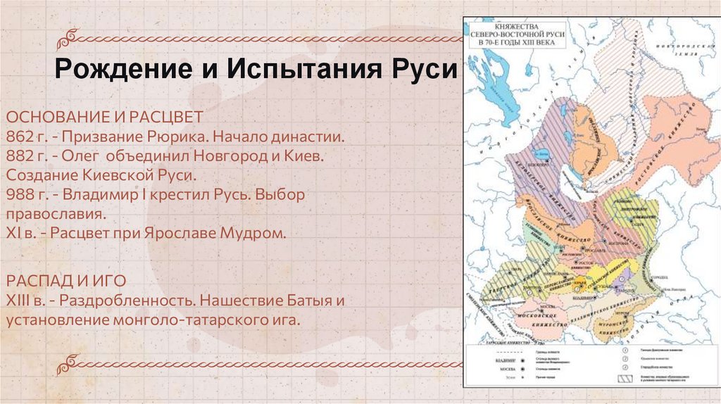 Рождение и Испытания Руси