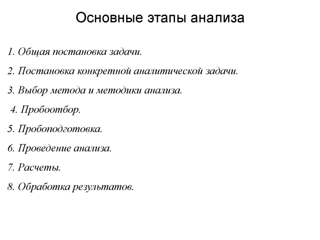 Основные этапы анализа