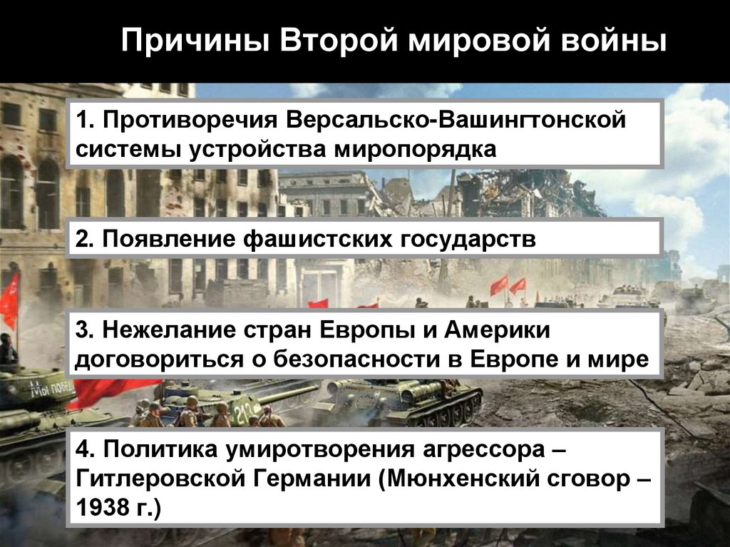 Причины Второй мировой войны