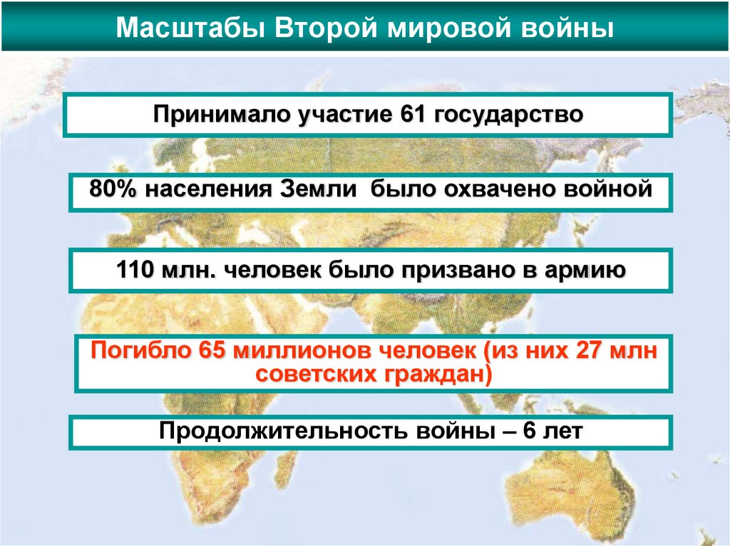 Масштабы Второй мировой войны