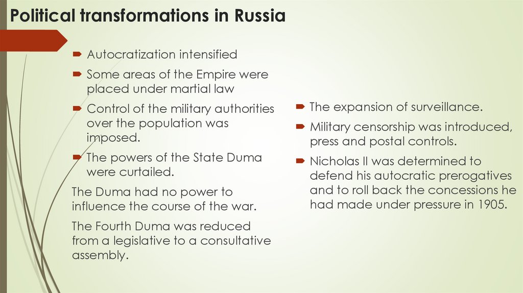 Political transformations in Russia