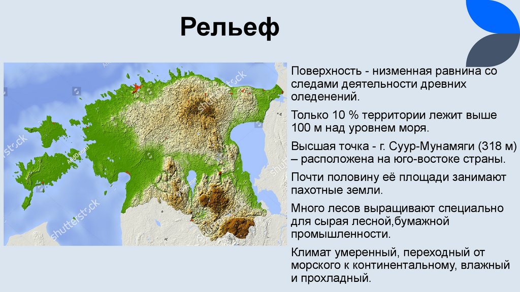 Рельеф