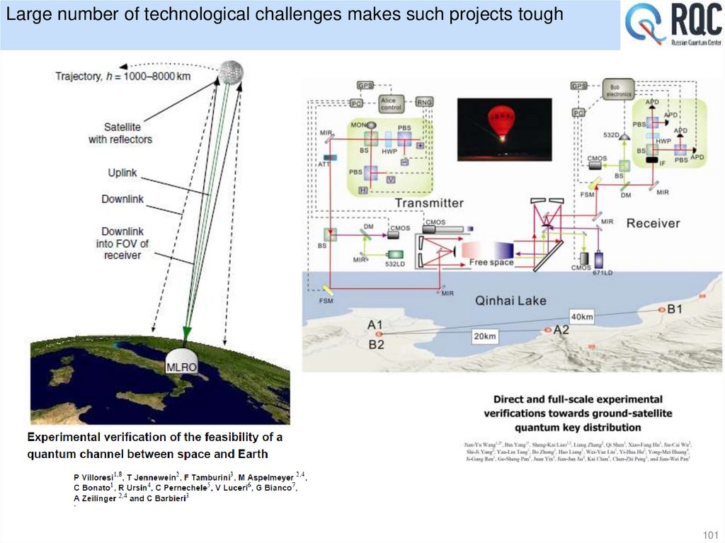 Large number of technological challenges makes such projects tough