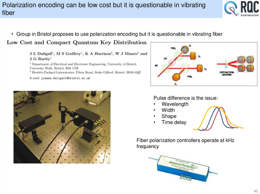 Polarization encoding can be low cost but it is questionable in vibrating fiber