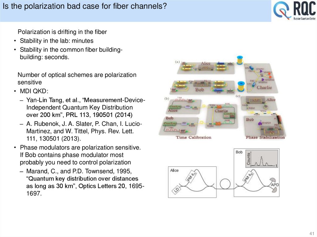 Is the polarization bad case for fiber channels?