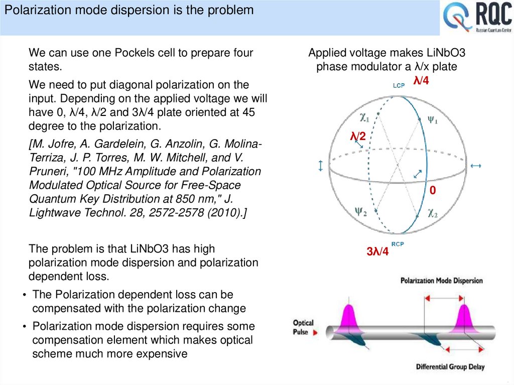 Polarization mode dispersion is the problem