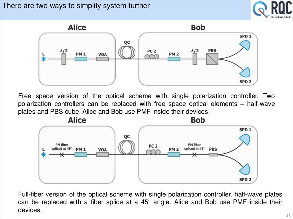 There are two ways to simplify system further