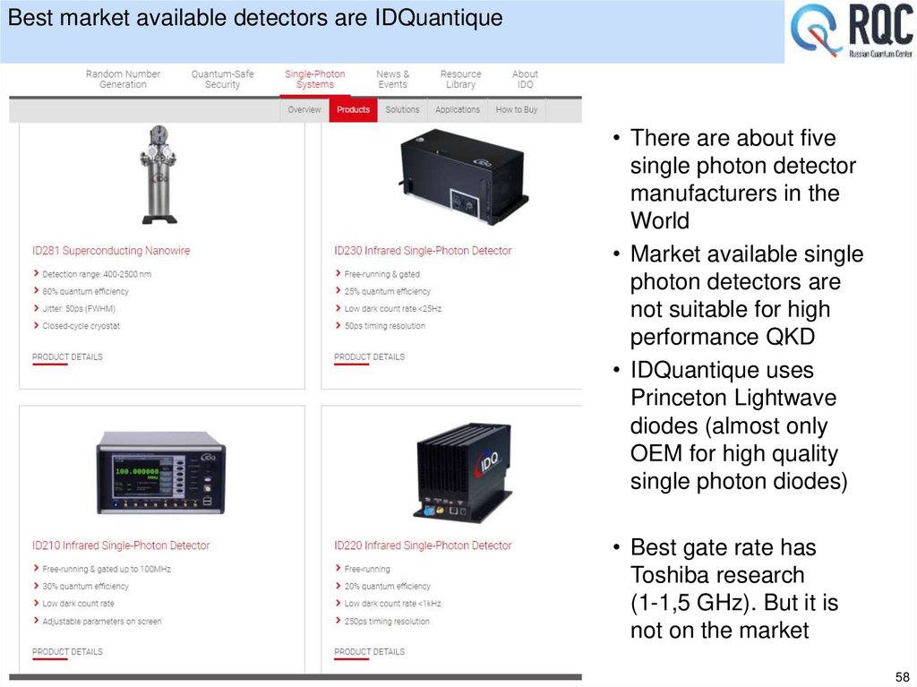 Best market available detectors are IDQuantique