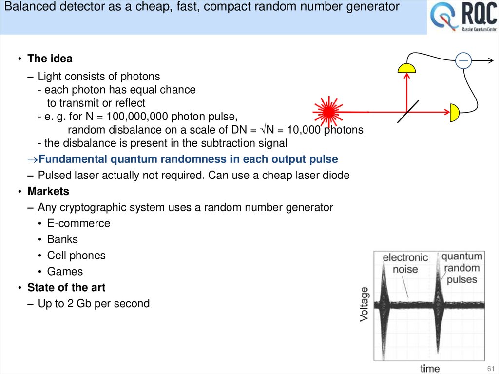 Balanced detector as a cheap, fast, compact random number generator