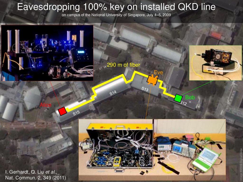 Eavesdropping 100% key on installed QKD line on campus of the National University of Singapore, July 4–5, 2009