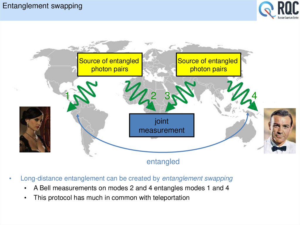 Entanglement swapping