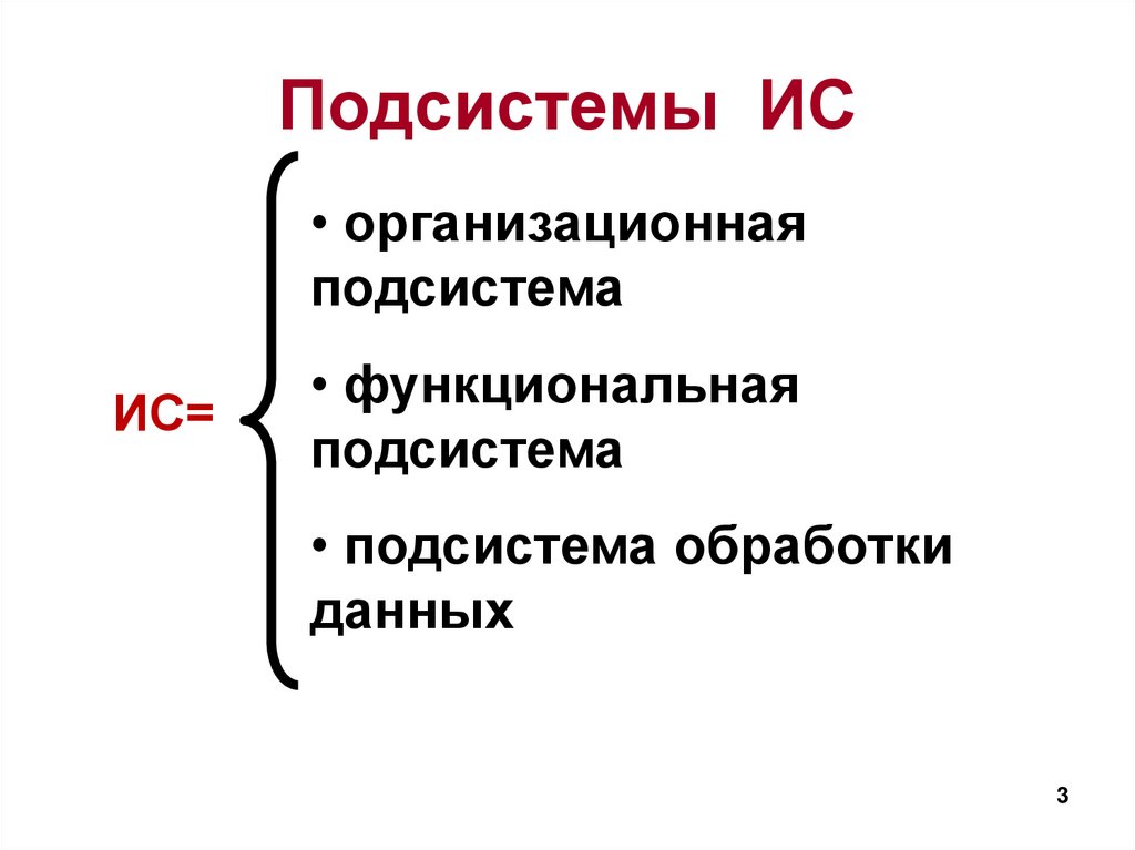 Подсистемы ИС