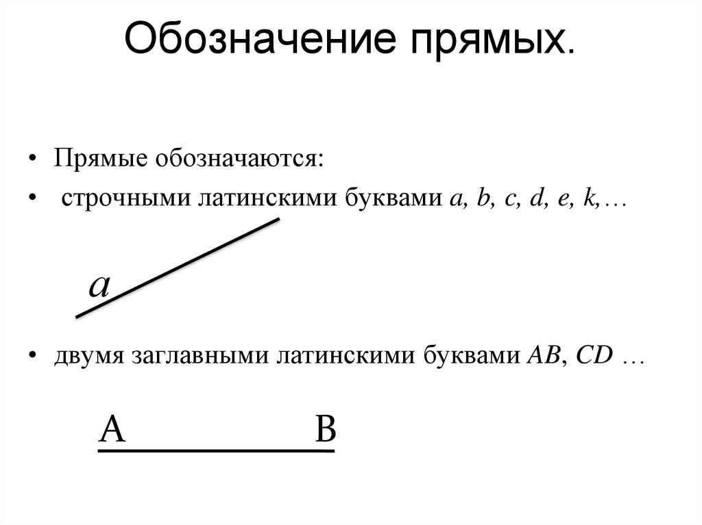 Обозначение прямых.