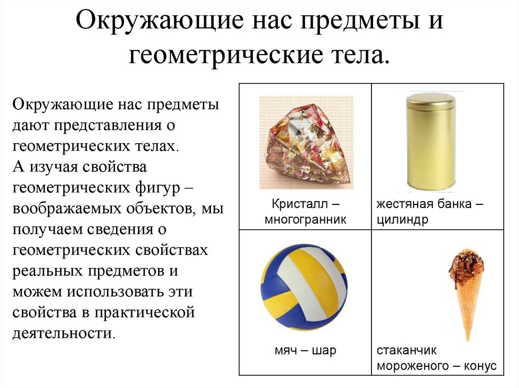 Окружающие нас предметы и геометрические тела.