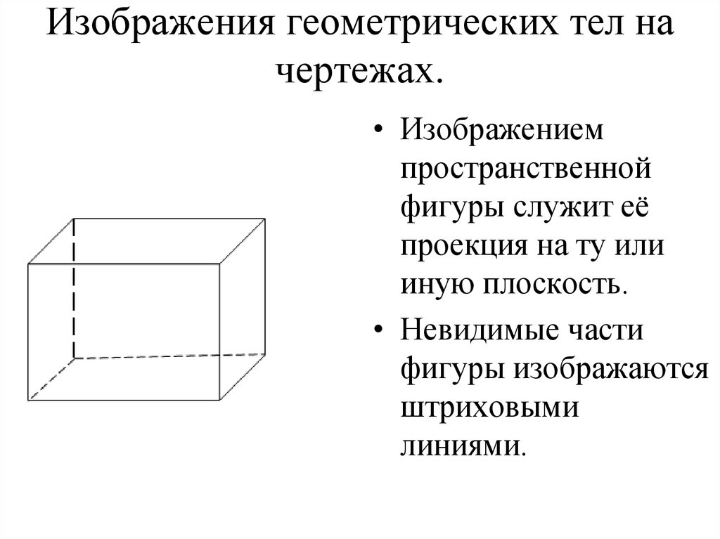 Изображения геометрических тел на чертежах.