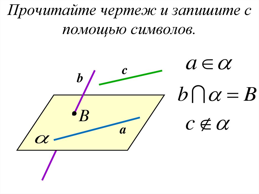 Прочитайте чертеж и запишите с помощью символов.