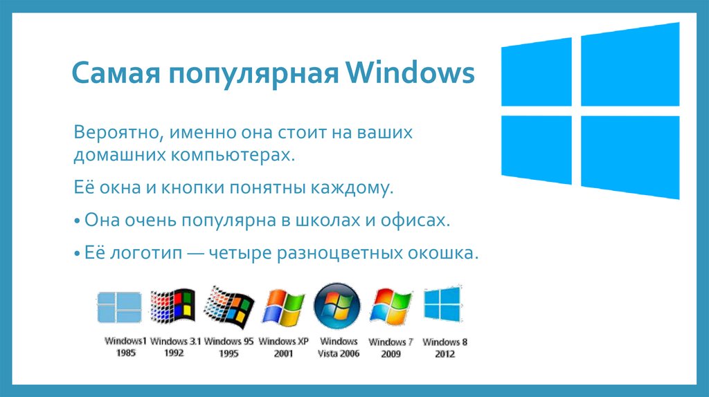 Самая популярная Windows