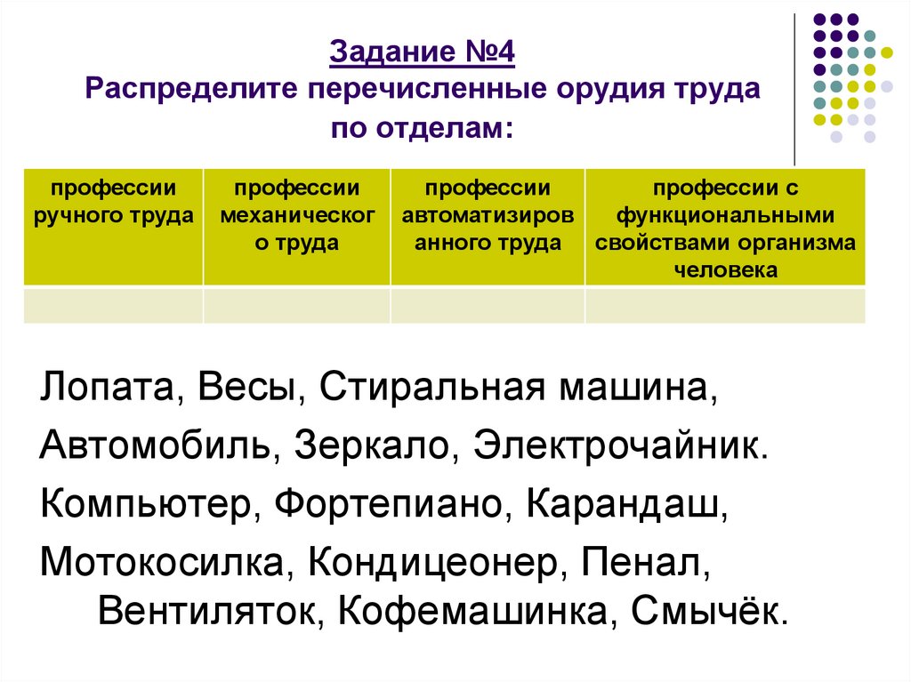 Задание №4 Распределите перечисленные орудия труда по отделам: