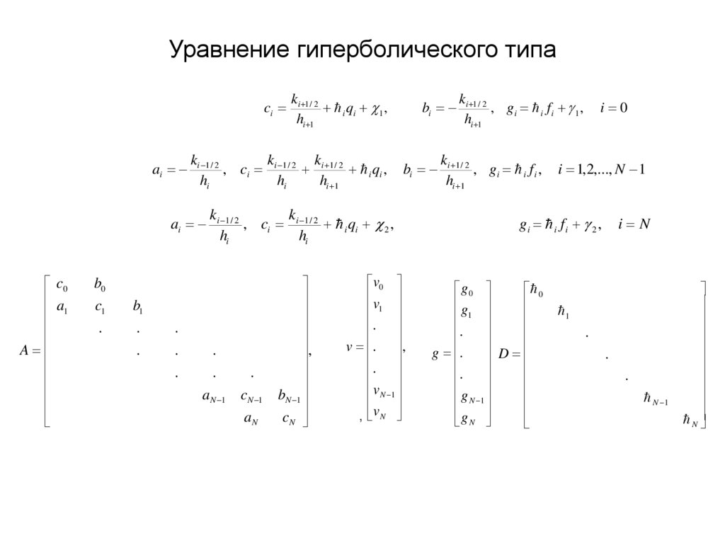 Уравнение гиперболического типа