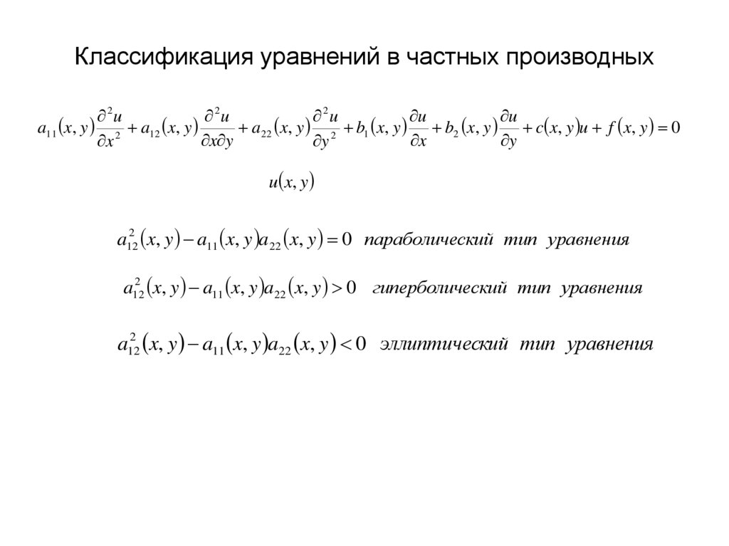 Классификация уравнений в частных производных